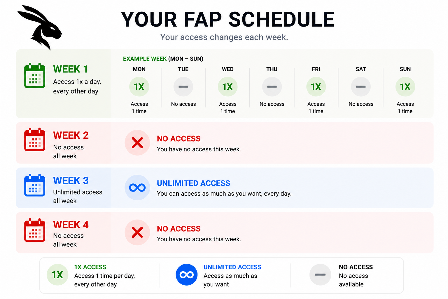 Your Fap Schedule